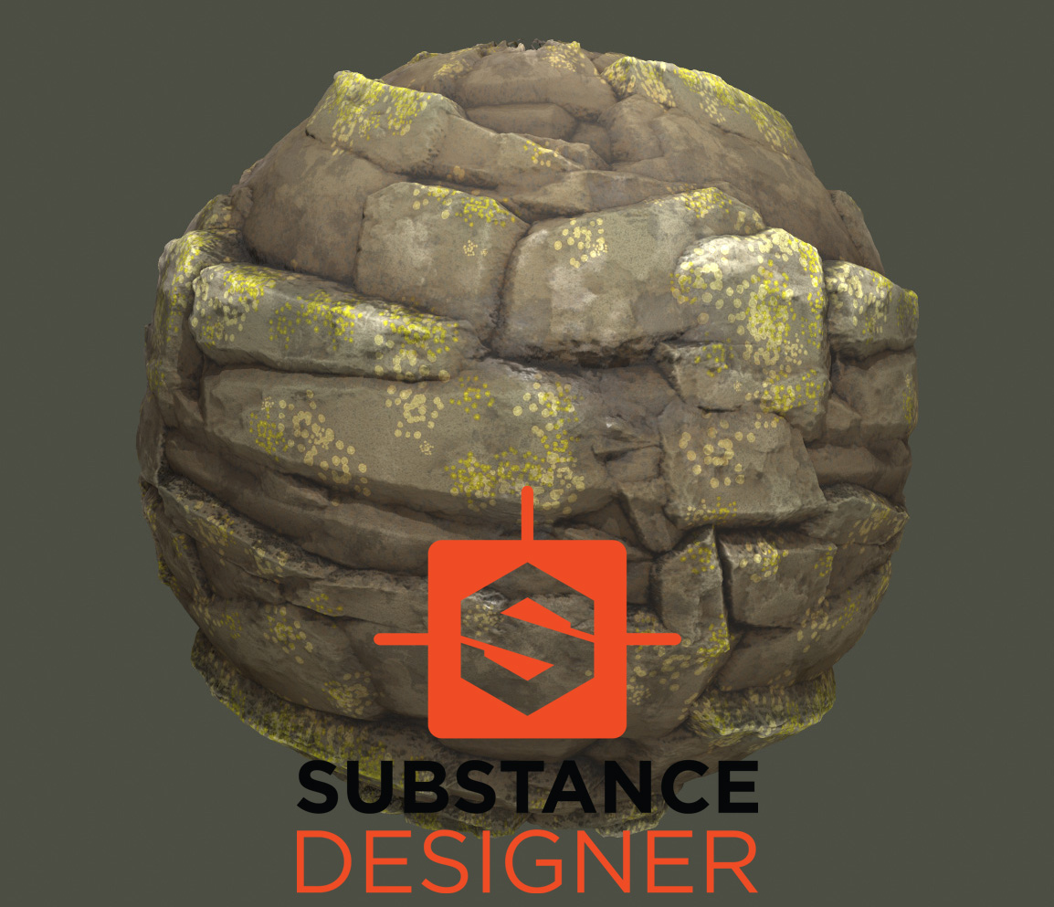 Big Flat Rocks | Variations